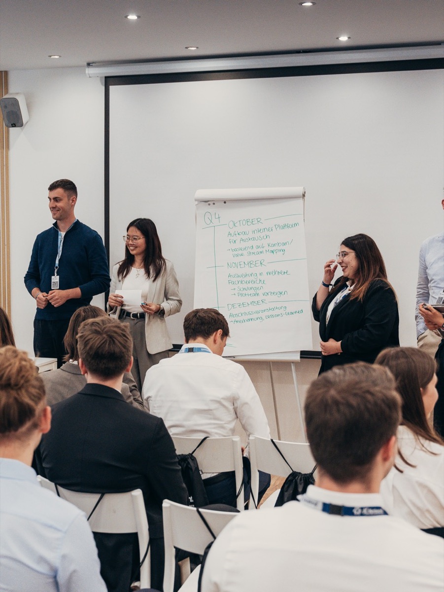 Team präsentiert eine Quartalsplanung am Flipchart vor Publikum